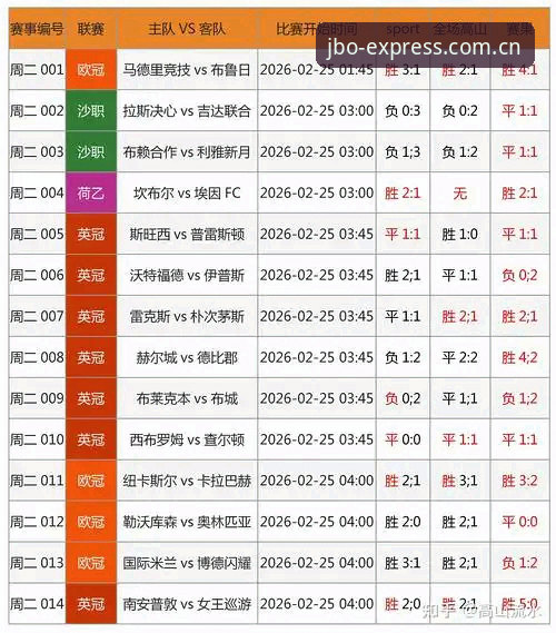 竞博体育平台使用评测：从伤停名单到战报，一场数据驱动的观赛体验